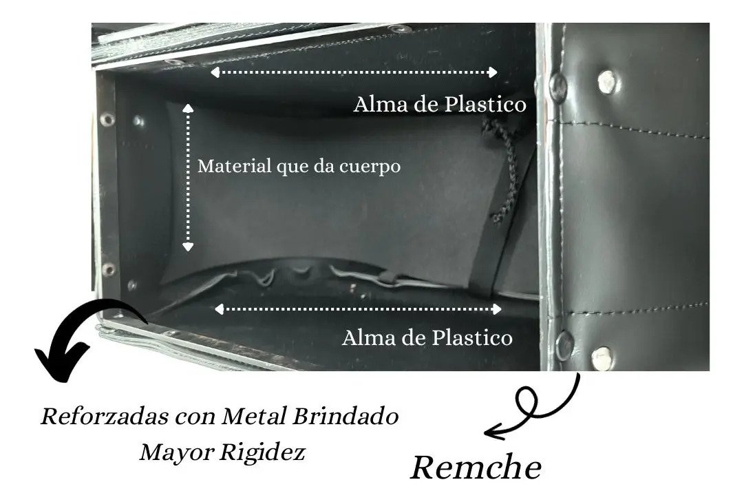 Alforjas Modelo A Reforzadas + Portaherramientas - Sin Tanto Estoperol